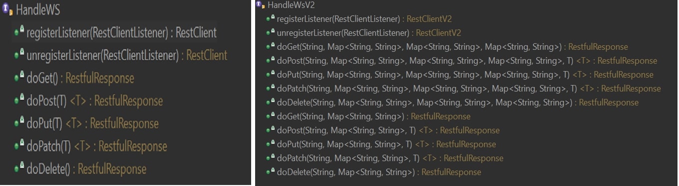 RestClient RestClient