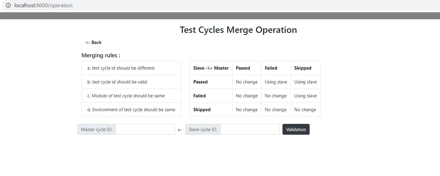 at-dashboard-merge