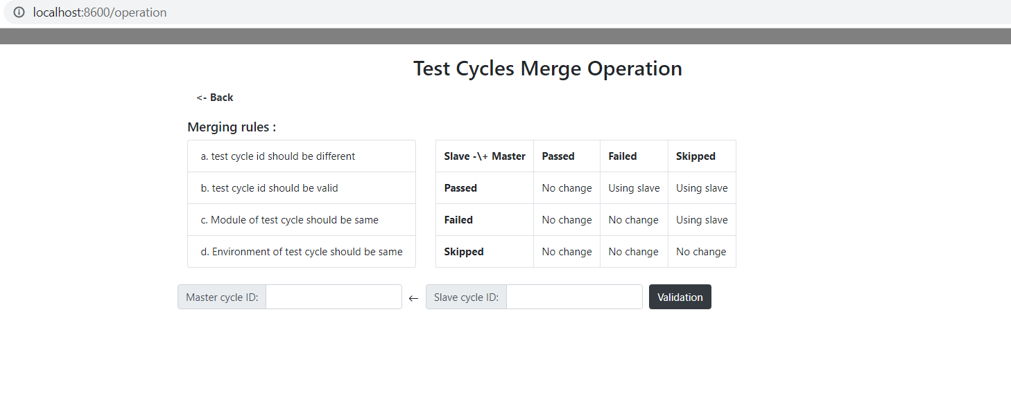 at-dashboard-merge
